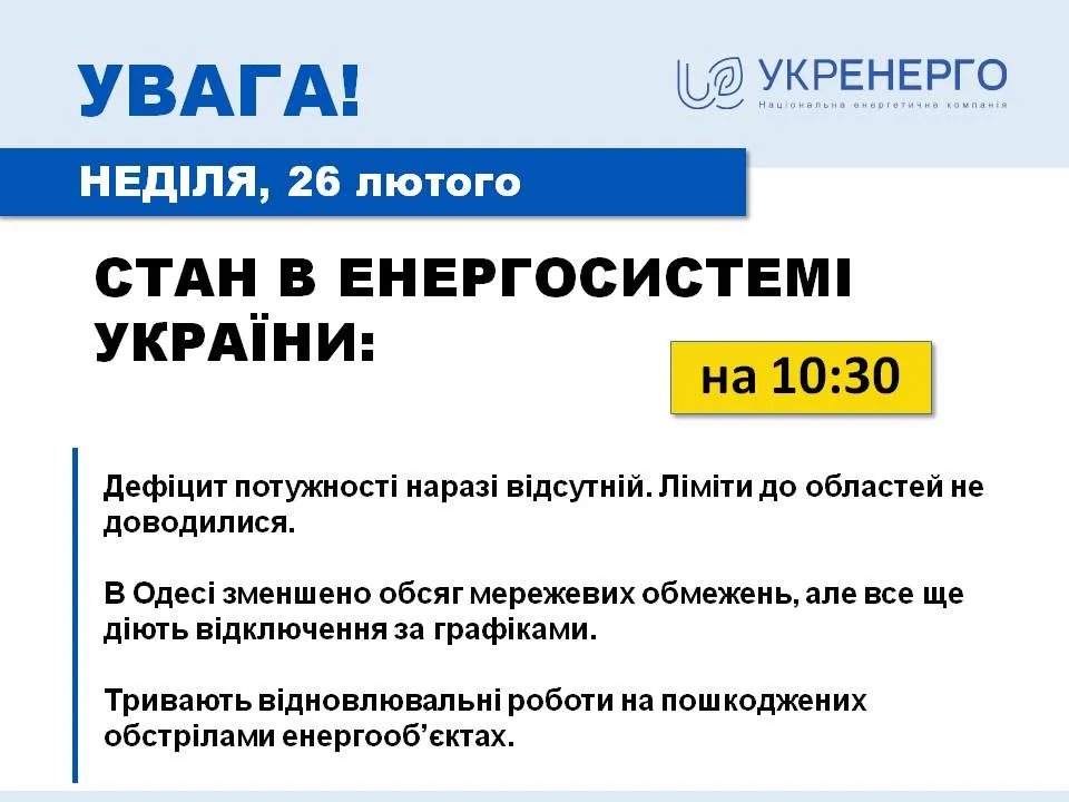 Ситуація зі світлом станом на ранок 26 лютого