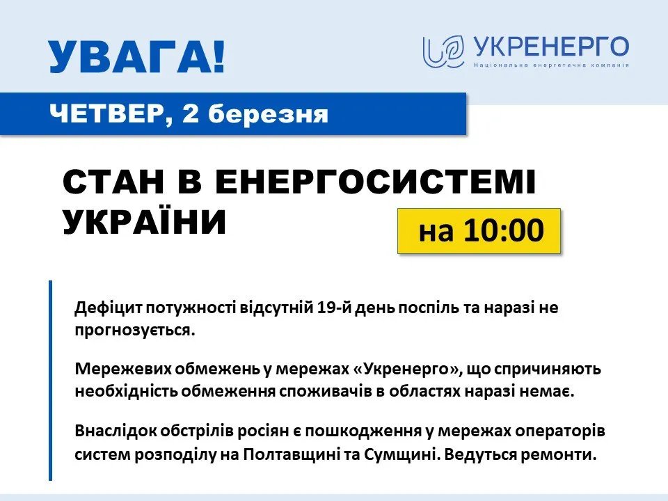 Ситуація в енергосистемі України станом на 2 березня