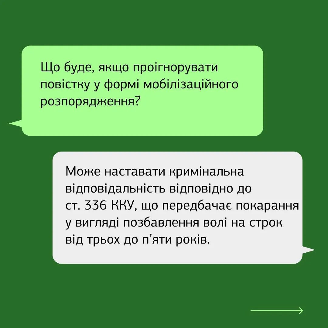 Чи можна ігнорувати повістку з військкомату - юристи розповіли про наслідки 3