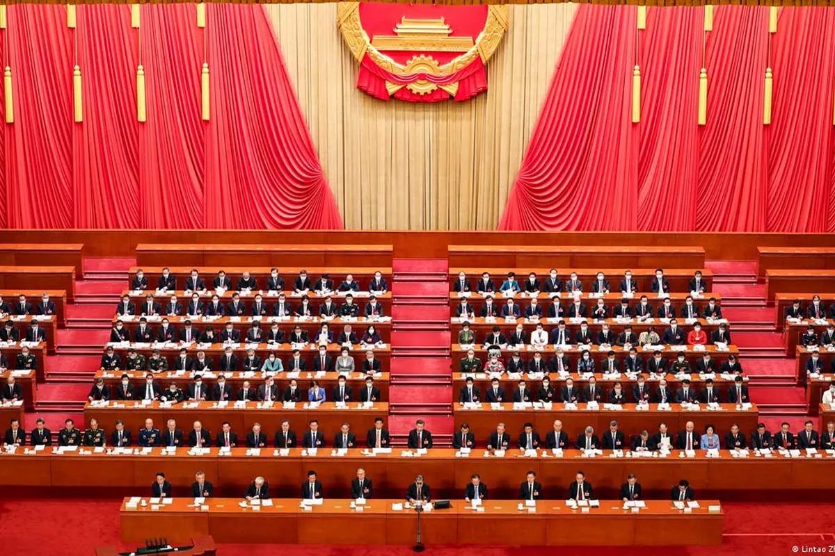 Парламент Китаю Парламент Китаю