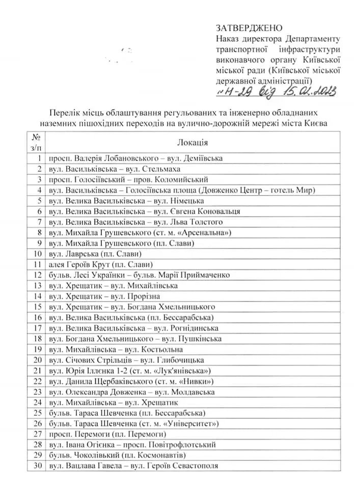 У Києві планують облаштувати надземні переходи в майже 50 місцях - перелік адрес 1