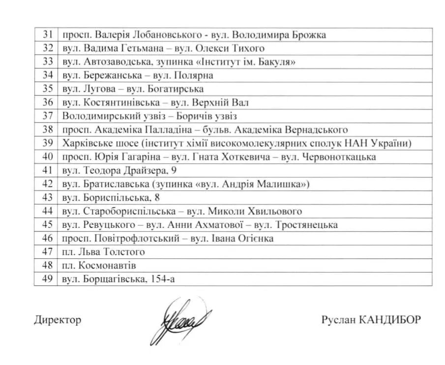 Повний список адрес, де зв'являться надземні переходи