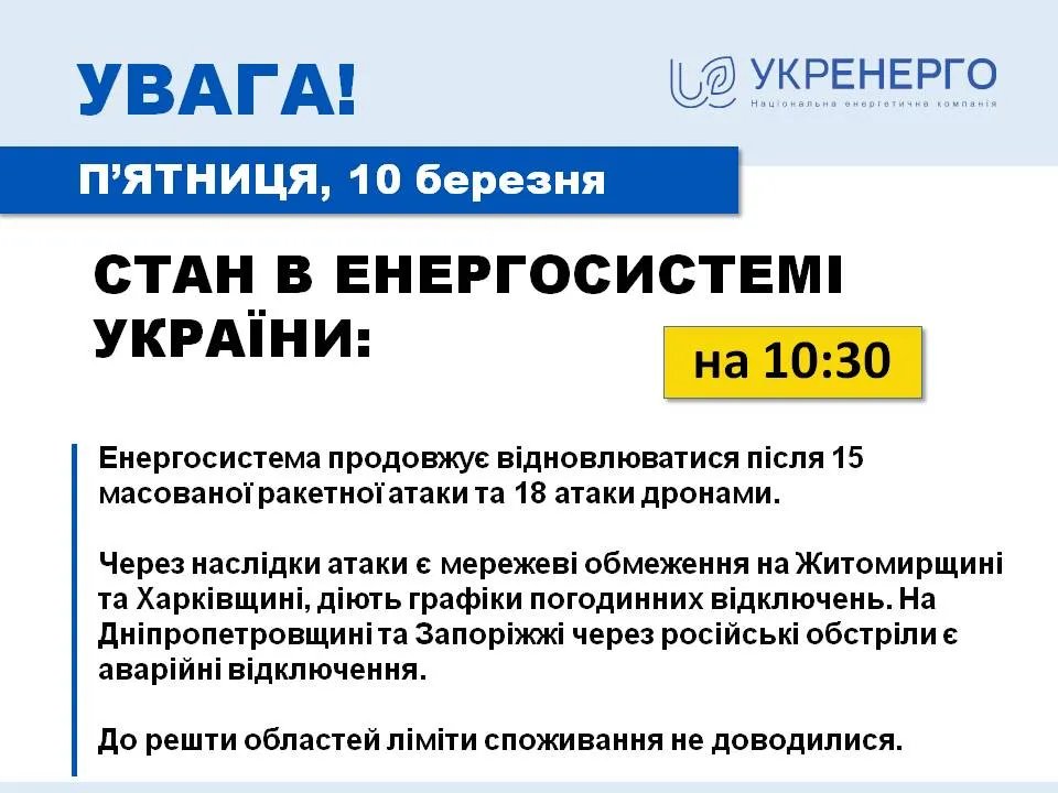 Ситуація зі світлом станом на 10 березня