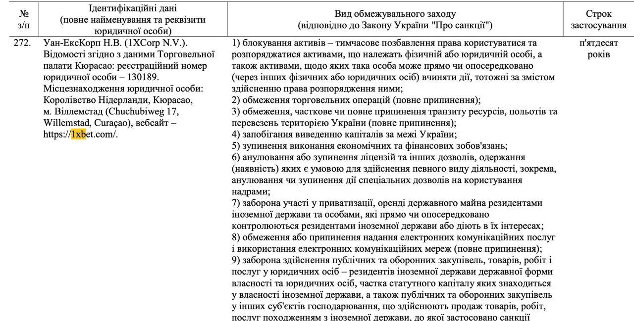 Президент ввів у дію санкції проти Parimatch, 1xbet та ще 263 російських компаній - деталі 2