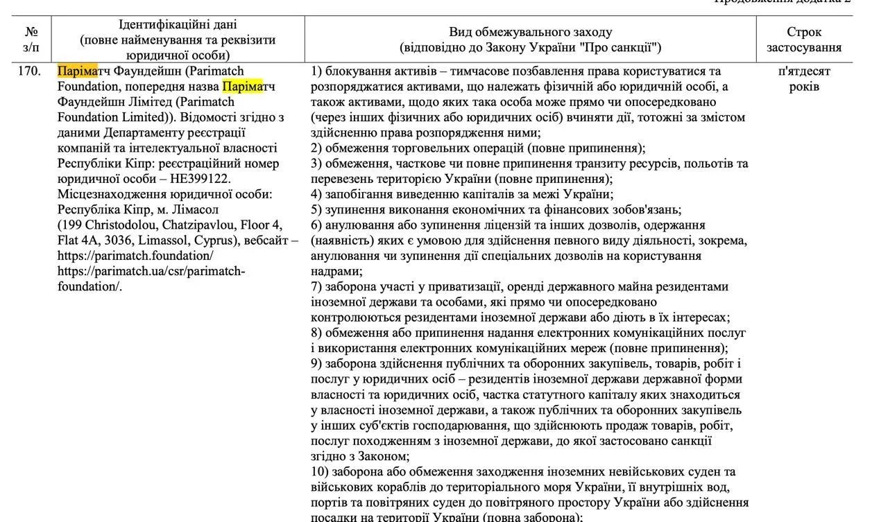 Parimatch під санкціями