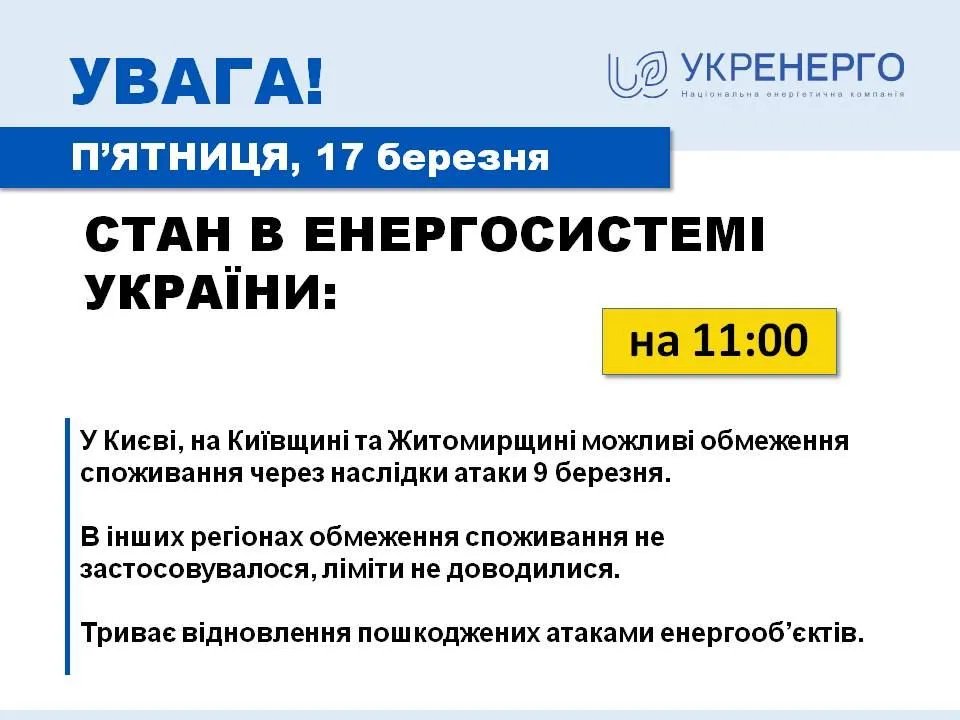 "Укренерго" про ситуацію зі світлом: у двох областях запроваджуються обмеження 1