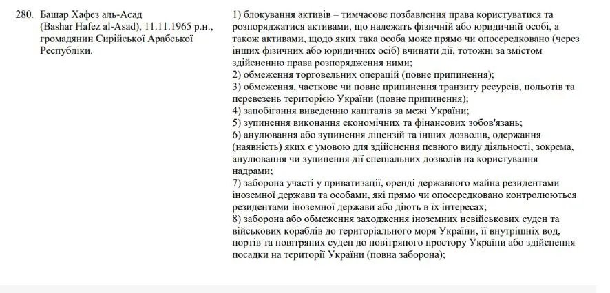 Президент Сирії попав під санкції