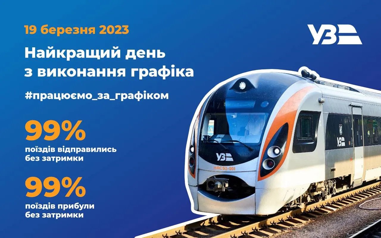 день
