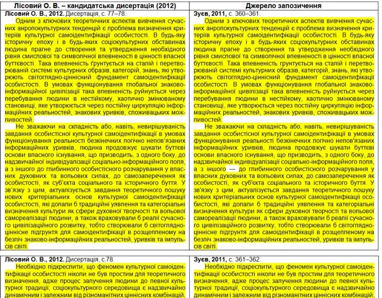Той самий скріншот з помилкою Той самий скріншот з помилкою