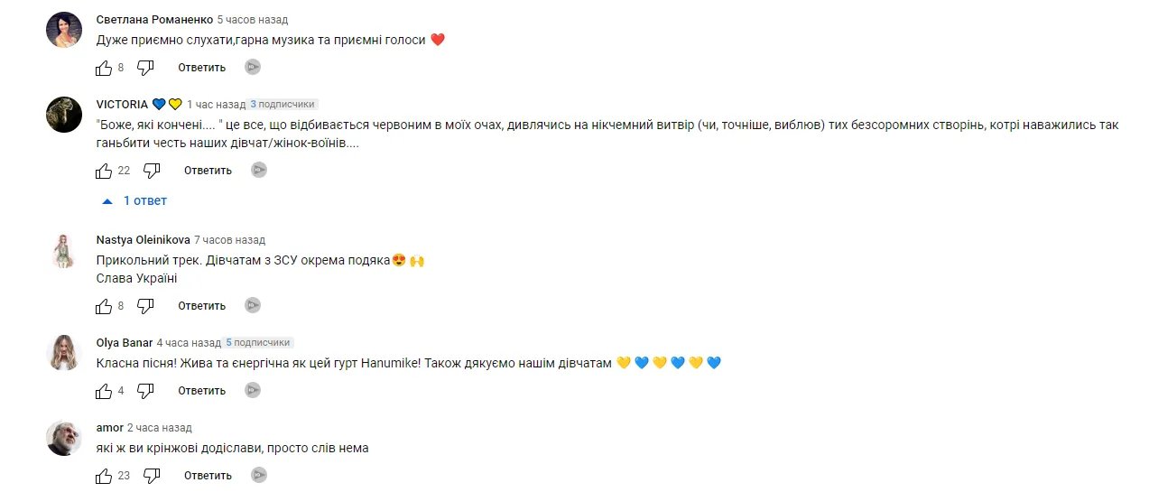 Гурт HANUMIKE випустив кліп на пісню «Дика Дичка» та потрапив під хвилю критики 1