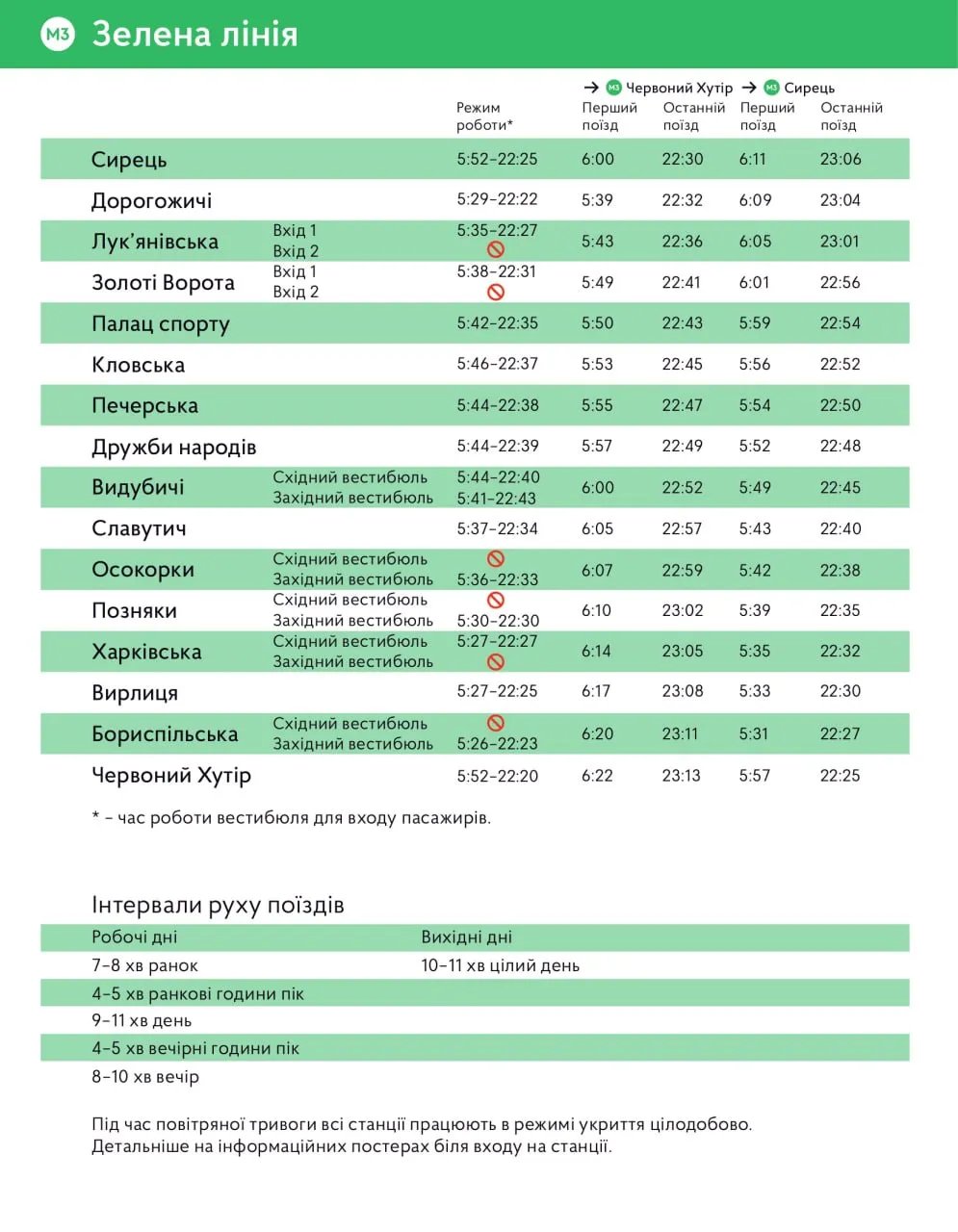 Графік роботи Київського метрополітена з 26 березня Графік роботи Київського метрополітена з 26 березня