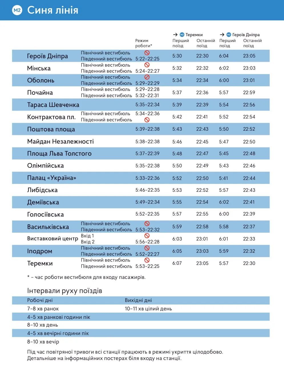 Графік роботи Київського метрополітена з 26 березня Графік роботи Київського метрополітена з 26 березня