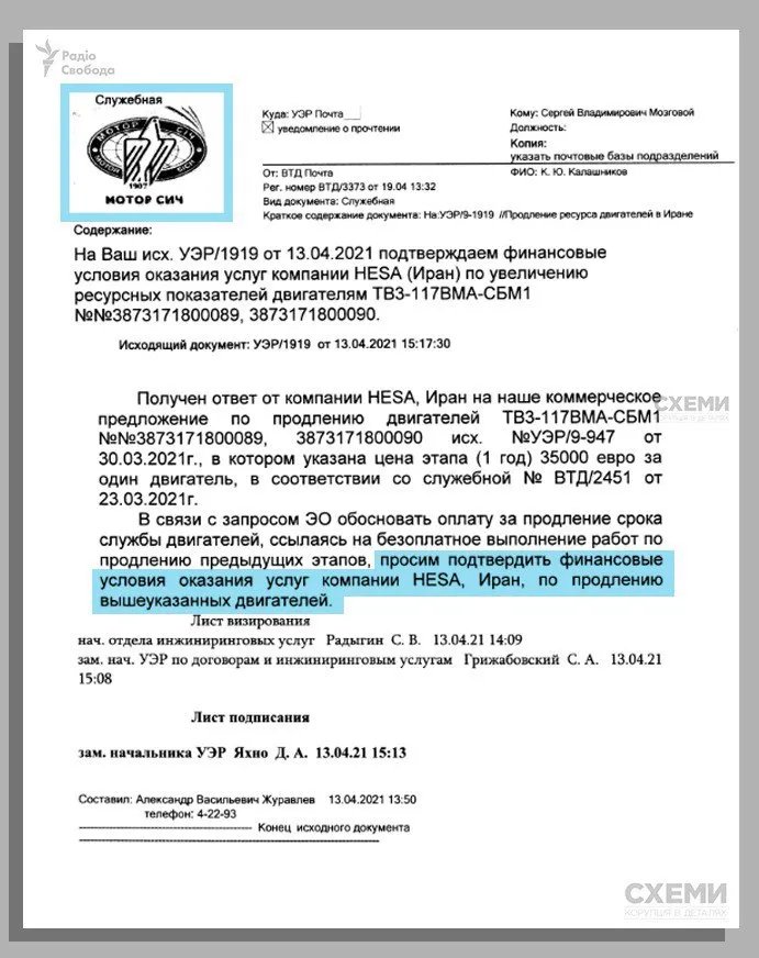 При Богуслаєві "Мотор Січ" співпрацювала з виробником "шахедів" - "Схеми" 2
