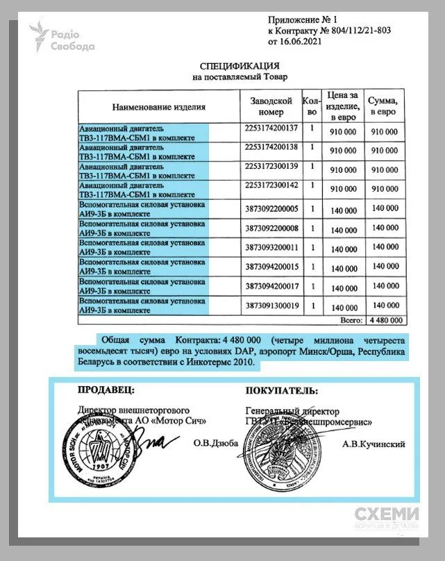 При Богуслаєві "Мотор Січ" співпрацювала з виробником "шахедів" - "Схеми" 3