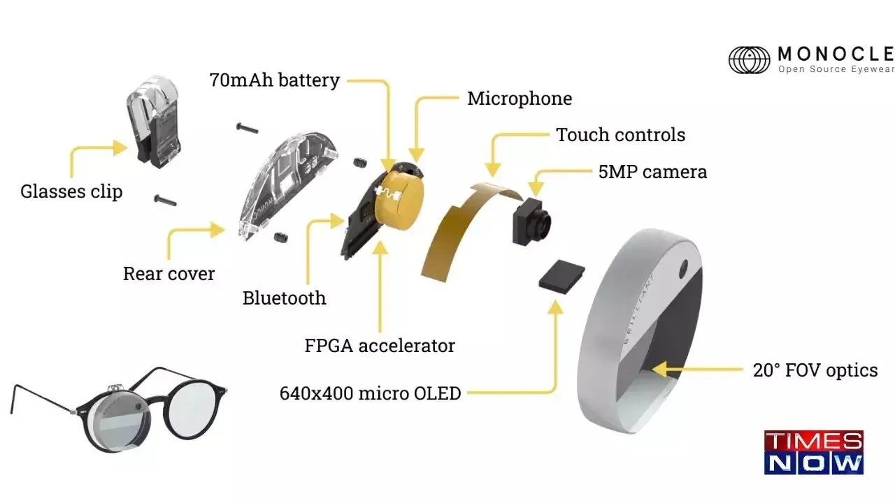 Монокль AR з відкритим кодом від Brilliant Labs Монокль AR з відкритим кодом від Brilliant Labs