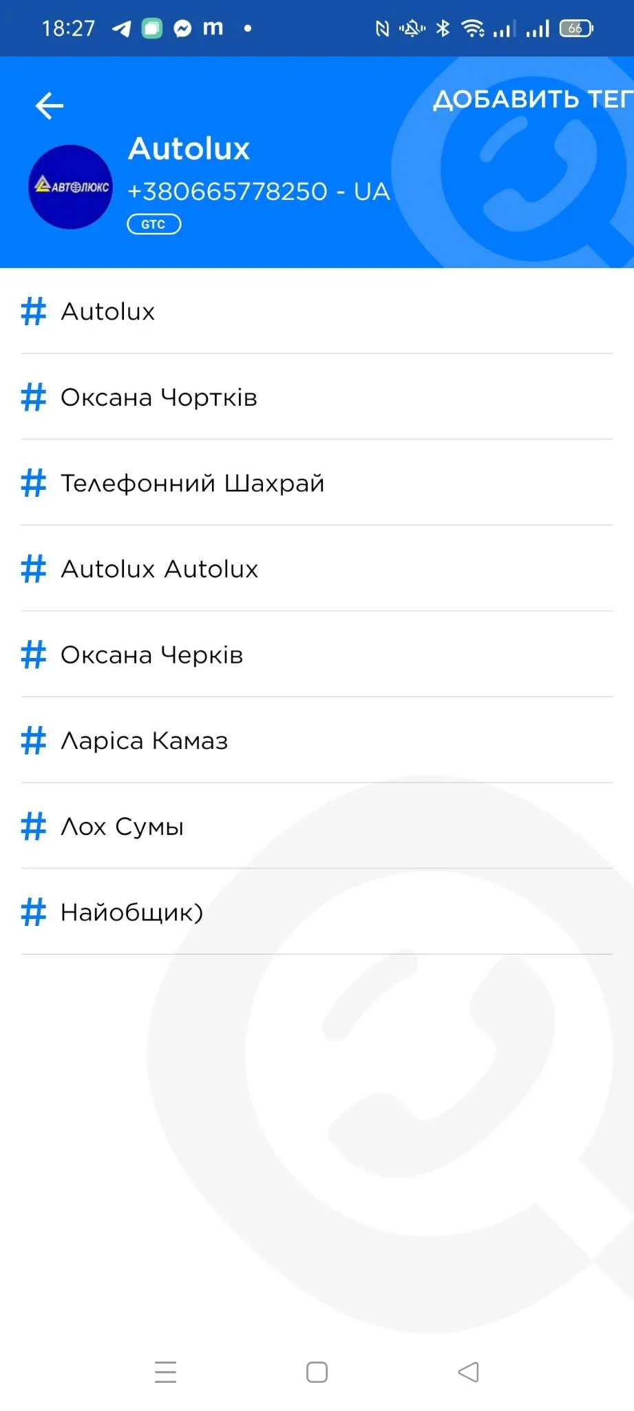 Результати перевірки Результати перевірки