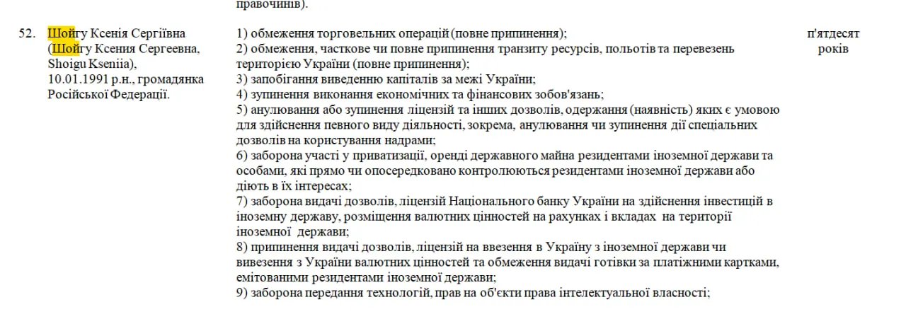 У санкційному списку - донька Шойгу Ксенія