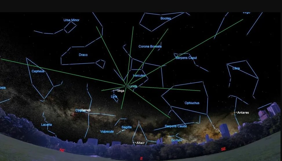 Метеоритний дощ Ліриди