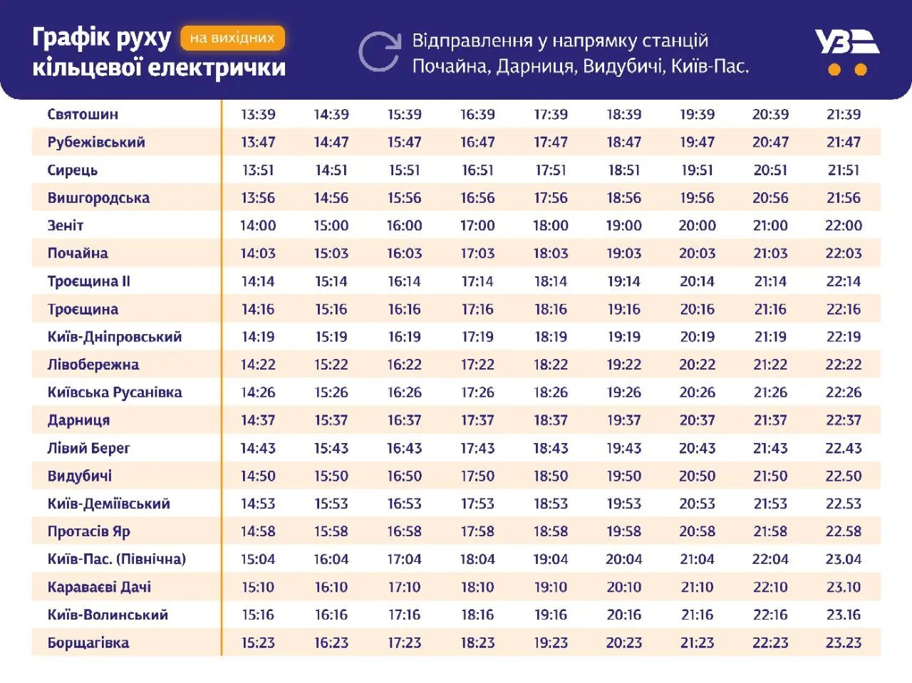 Розклад Kyiv City Express Розклад Kyiv City Express