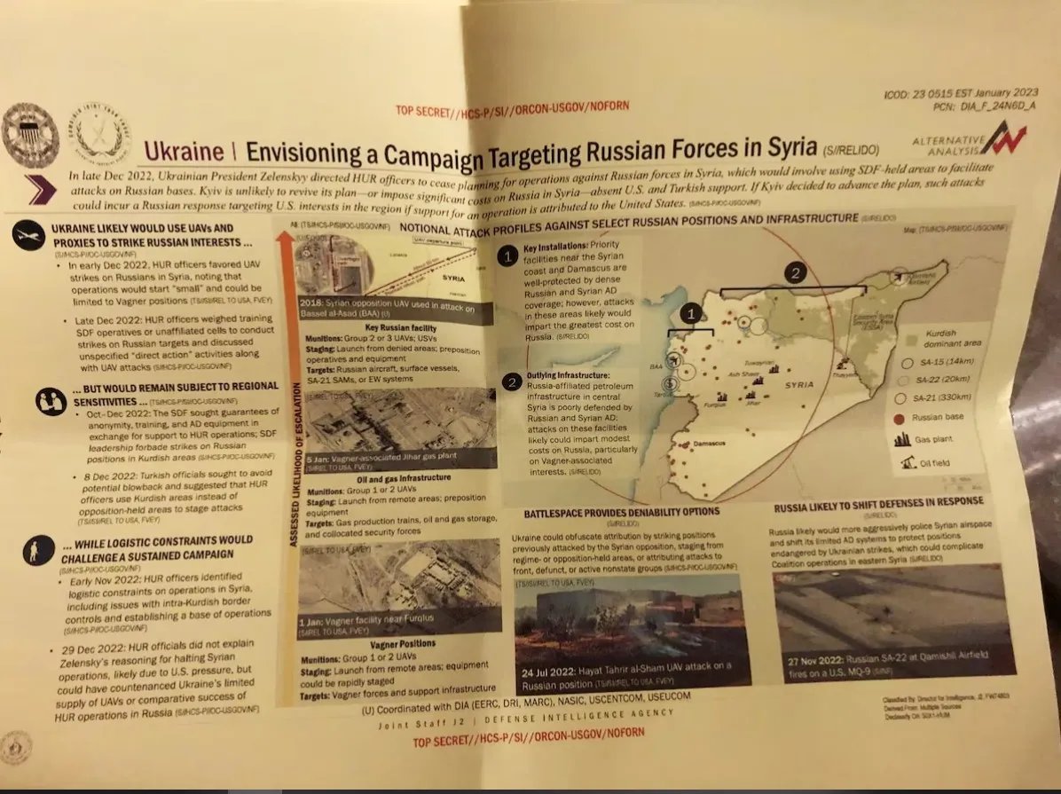 Это изображение является частью утечки секретных документов США, источник: The Washington Post
