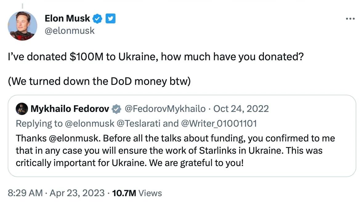 Допис Маска