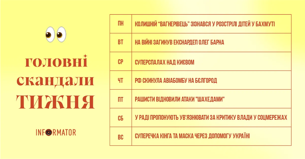 Головні події цього тижня Головні події цього тижня