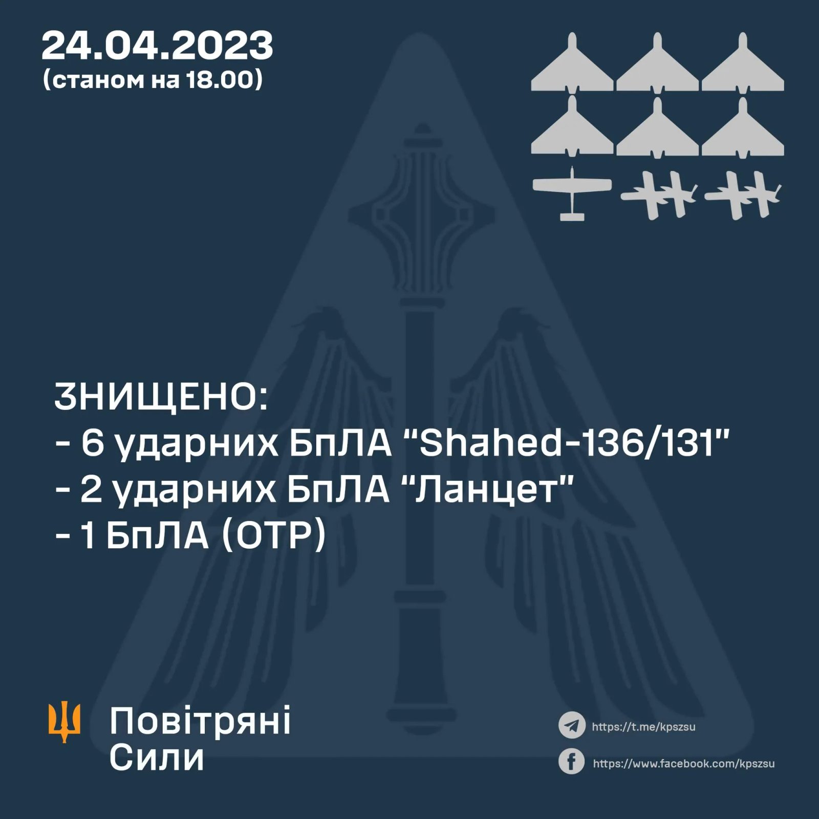 Звіт Повітряних сил України 24 квітня Звіт Повітряних сил України 24 квітня