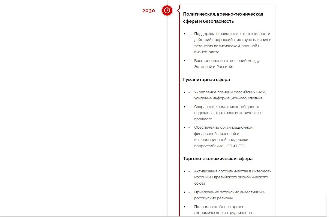 План Кремля щодо Естонії у 2030 році
