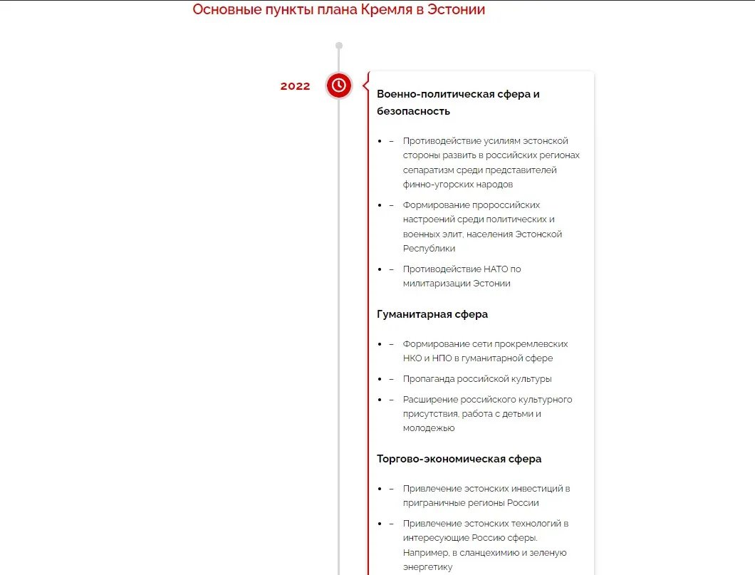 План Кремля щодо Естонії у 2022 році