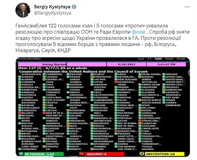 Допис Кислиці