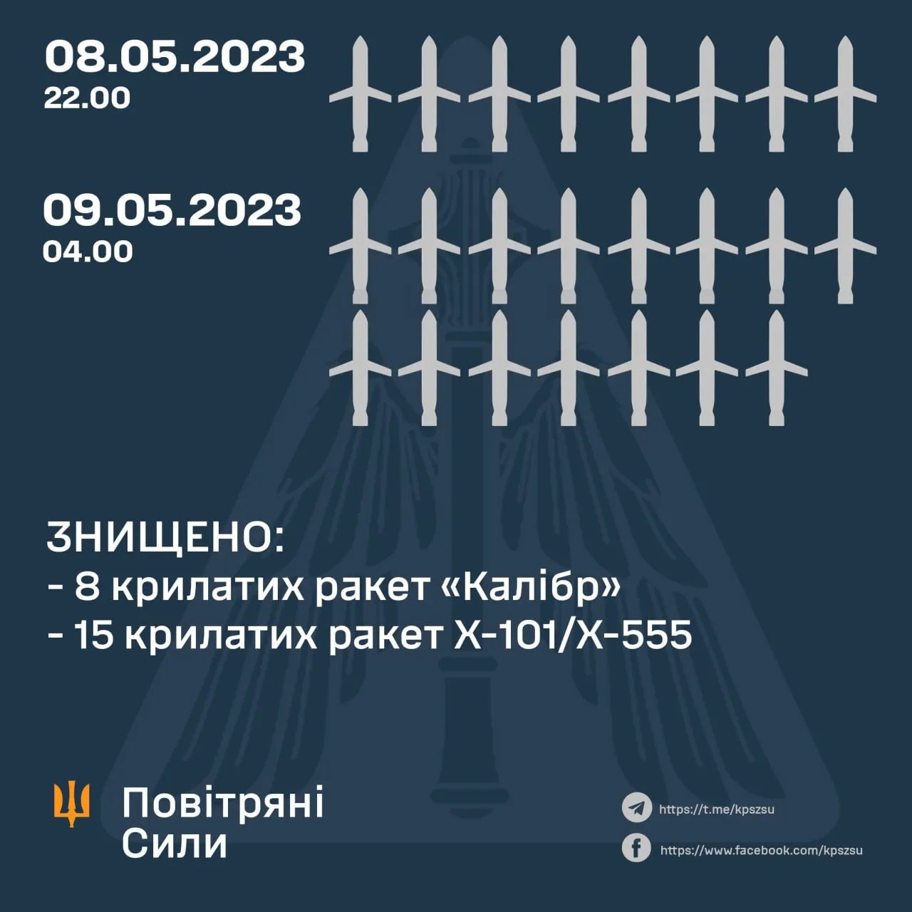 обстрел обстріл