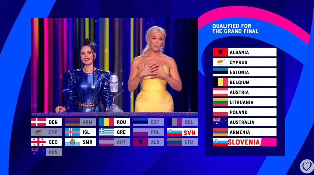 Другий півфінал Євробачення Другий півфінал Євробачення