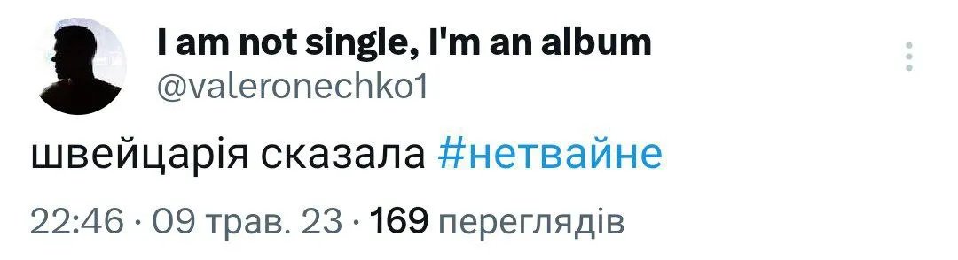 Публікація у Twitter