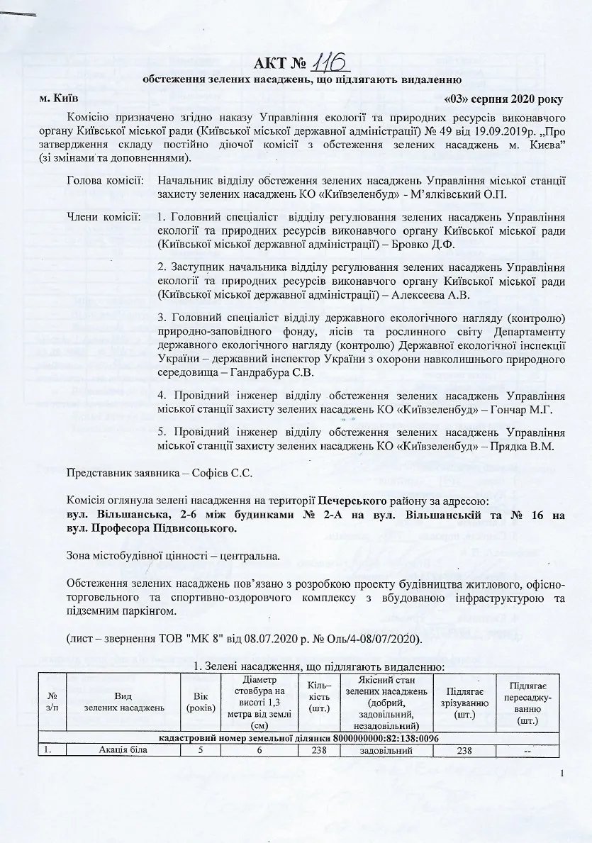 Акт №116 о сносе деревьев Акт №116 о сносе деревьев