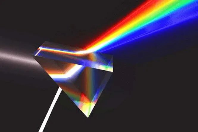 Международный день света