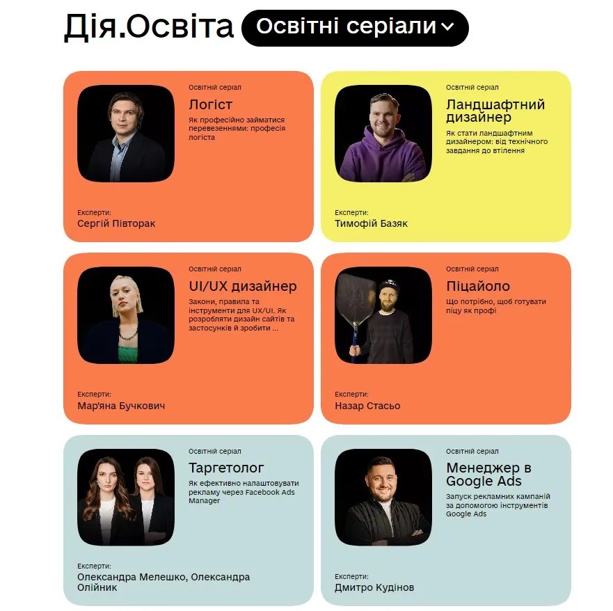 освітні курси освітні курси