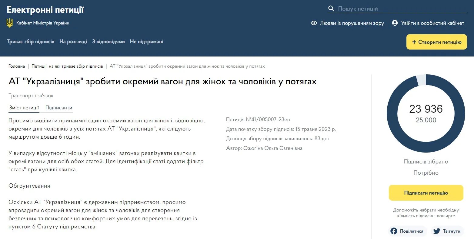 петиція петиція