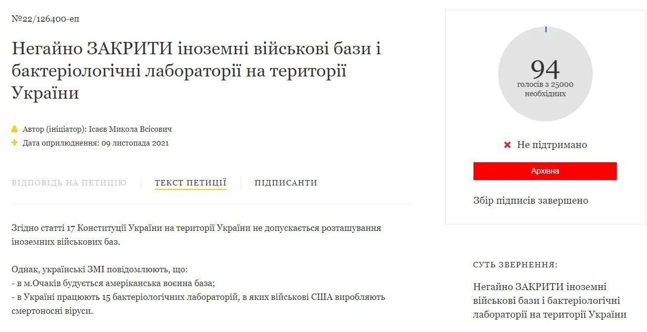 Топ-5 дивакуватих петицій на сайт президента Зеленського 1