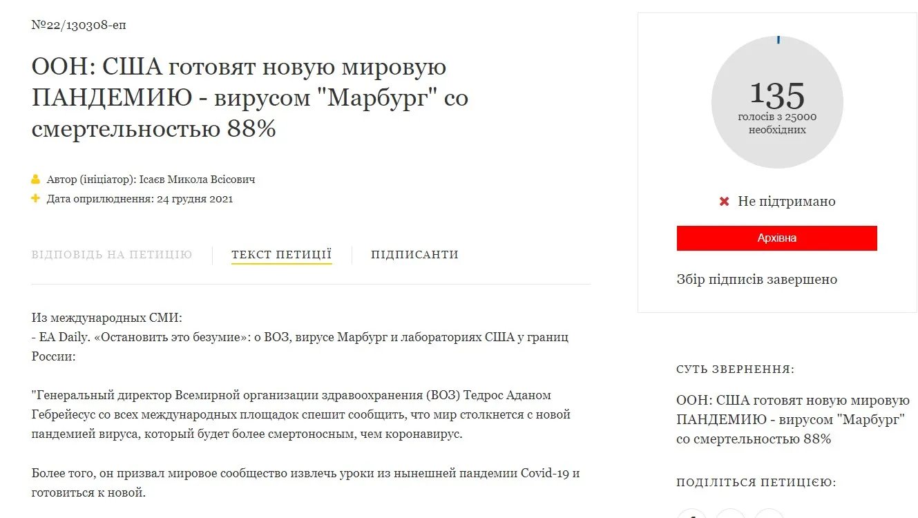 Топ-5 дивакуватих петицій на сайт президента Зеленського 2