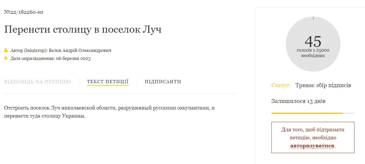 Топ-5 дивакуватих петицій на сайт президента Зеленського 4