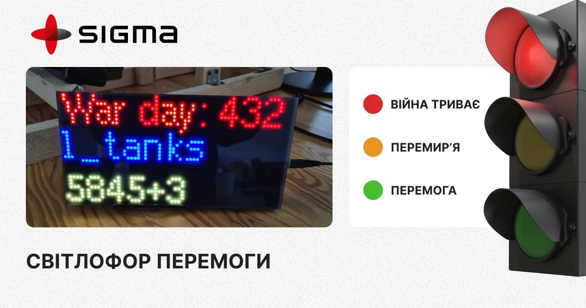 Світлофор перемоги  Світлофор перемоги