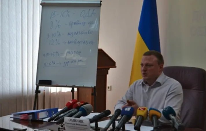 Олійник та попередникі Олійник та попередникі