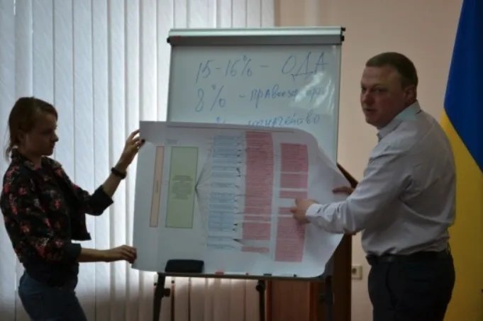 Шахрайські схеми Шахрайські схеми