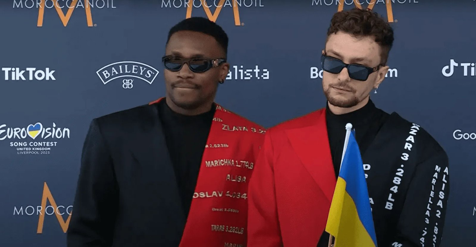 Імена та вага дітей