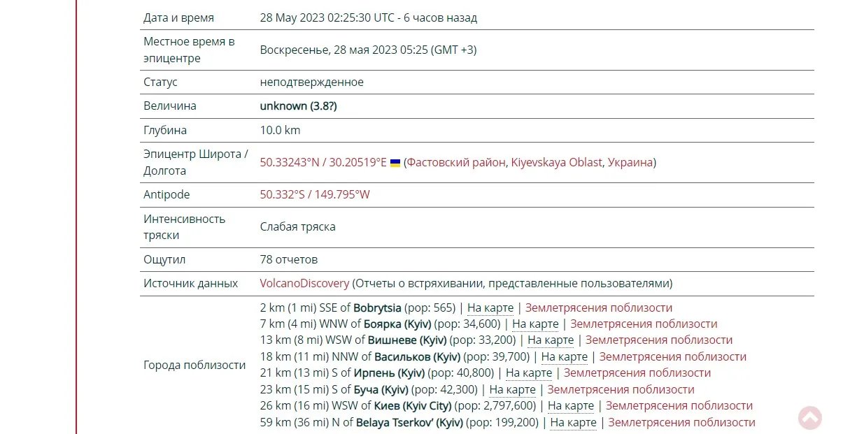 Землетрус у Києві та Київській області: надійшли десятки повідомлень про підземні похтовхи - що трапилось 1