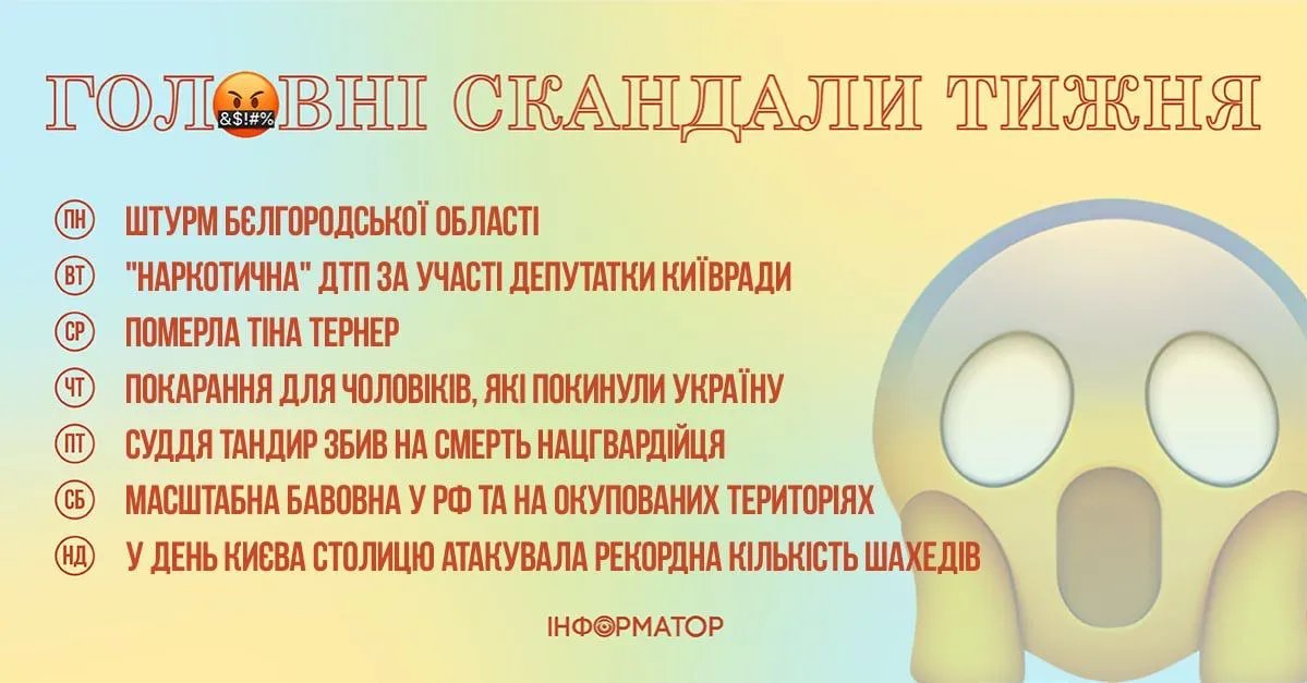 Смертельна ДТП з суддею, рекорд “Шахедів” на День Києва та захоплення Білгородщини: головне за тиждень 1