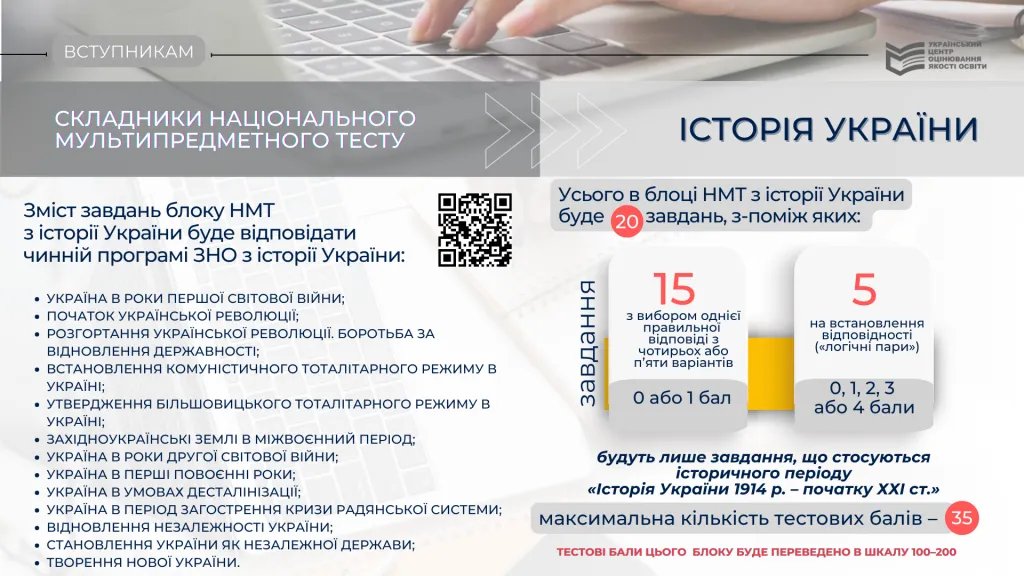 Що буде в НМТ з історії України, як підготуватися 1
