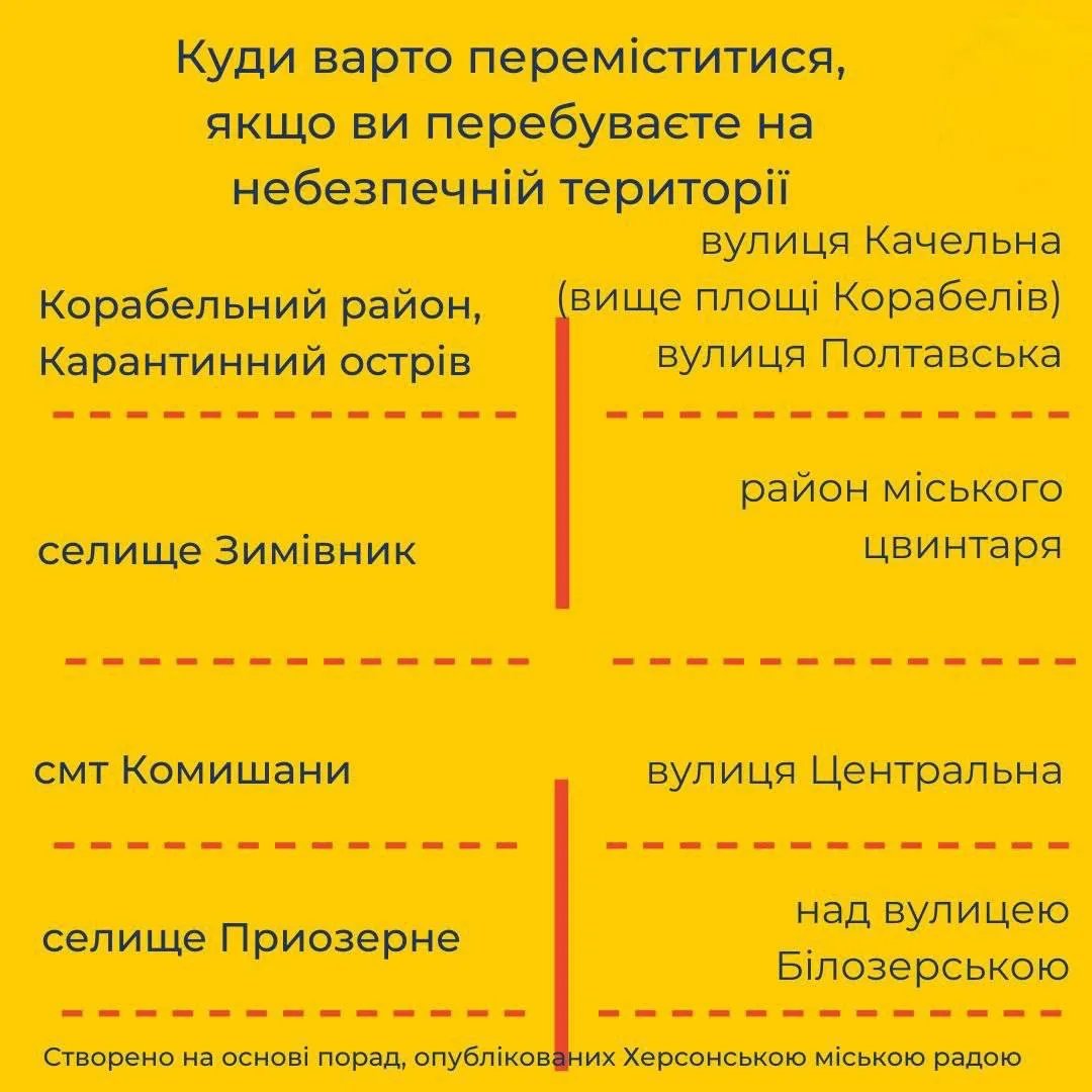 Куди потрібно переміститися, якщо ви знаходитесь на небезпечній території