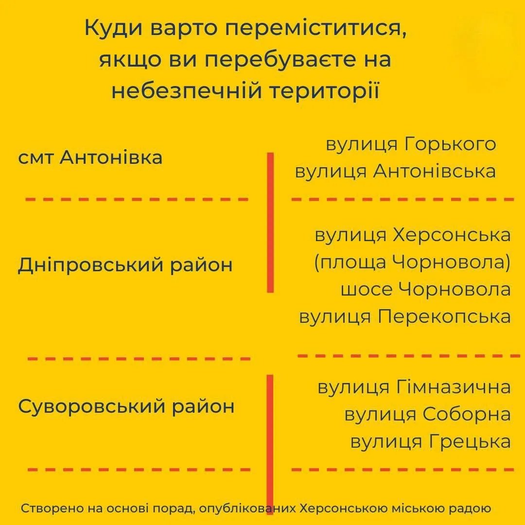 Куди потрібно переміститися, якщо ви знаходитесь на небезпечній території