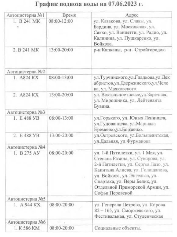 Керч вже без води — Кримські партизани Керч вже без води — Кримські партизани